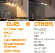 LED Motion Sensor Light Bar